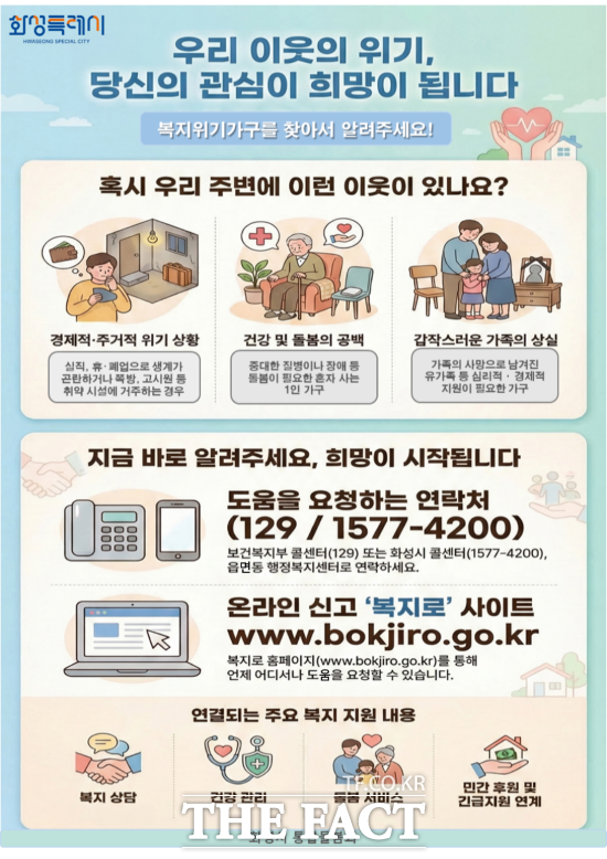 사회적 고립가구 발굴을 위한 전수조사 안내문. /화성시
