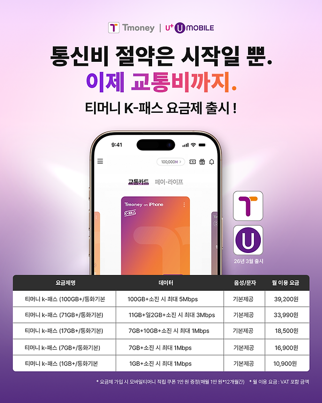 ‘티머니 K-패스 알뜰폰 요금제’ 5종 관련 이미지ⓒU+유모바일