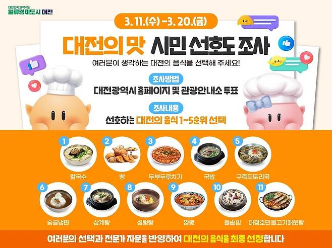 대전시가 대전 음식을 선정한다.