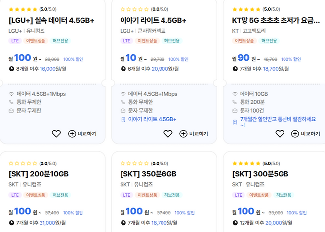 ▲알뜰폰 종합 비교 플랫폼 '알뜰폰허브'에서 월 요금 1만원 이하 알뜰폰 요금제를 검색한 결과. 사진=알뜰폰허브 이미지 캡처