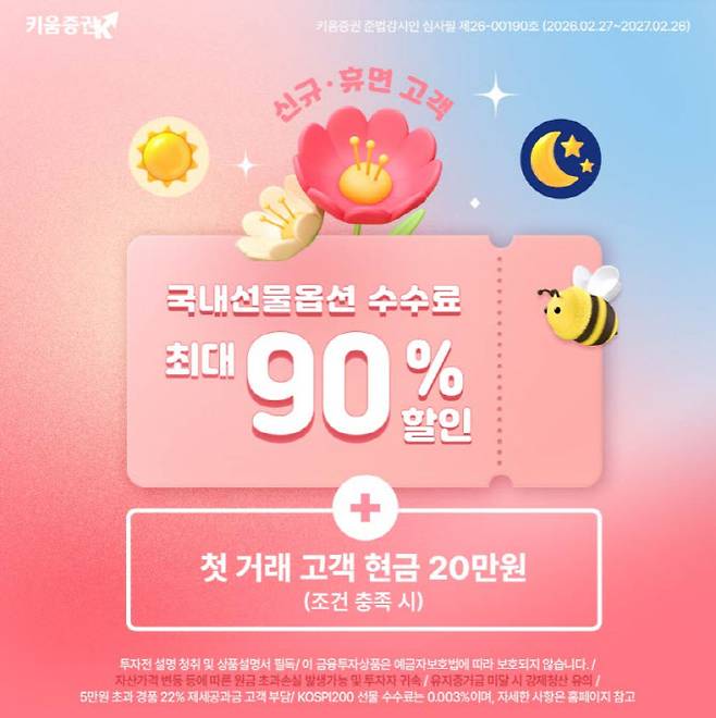 (자료 제공=키움증권)