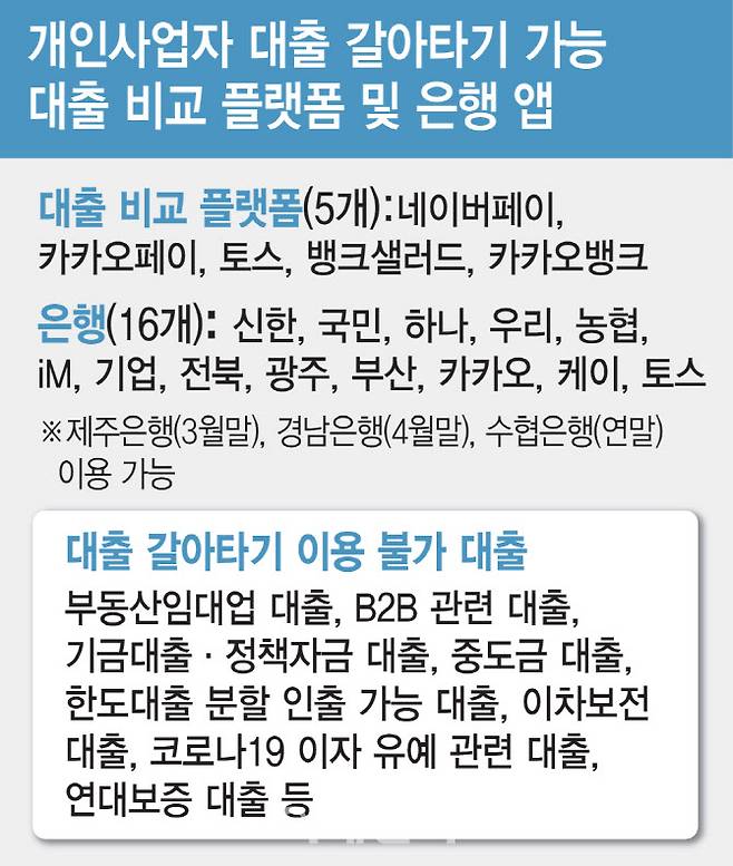 [이데일리 김일환 기자]