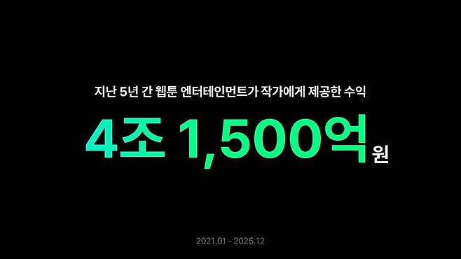 (네이버웹툰 제공)
