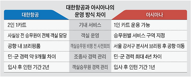 그래픽=박상훈