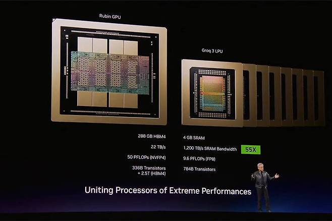 젠슨 황 엔비디아 CEO가 GTC 2026 기조연설에서 베라 CPU와 루빈 GPU, 추론용 그록 3 LPU까지 폭넓게 공개했다 / 출처=엔비디아