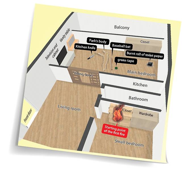 The layout of the apartment in Ulsan where eight-year-old Park was discovered on Sept. 6, 2006. [KOREA JOONGANG DAILY]