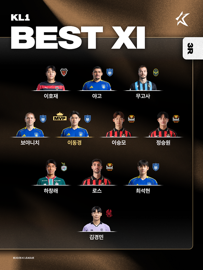 하나은행 K리그1 베스트11. 한국프로축구연맹 제공