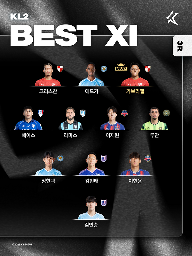 하나은행 K리그2 베스트11. 한국프로축구연맹 제공