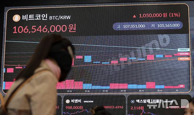 [서울=뉴시스] 홍효식 기자 = 비트코인이 이란 전쟁 발발 이후 상승세를 보인 가운데 16일 서울 서초구 빗썸 라운지 강남점 전광판에 비트코인 시세가 표시되고 있다. 2026.03.16. yesphoto@newsis.com