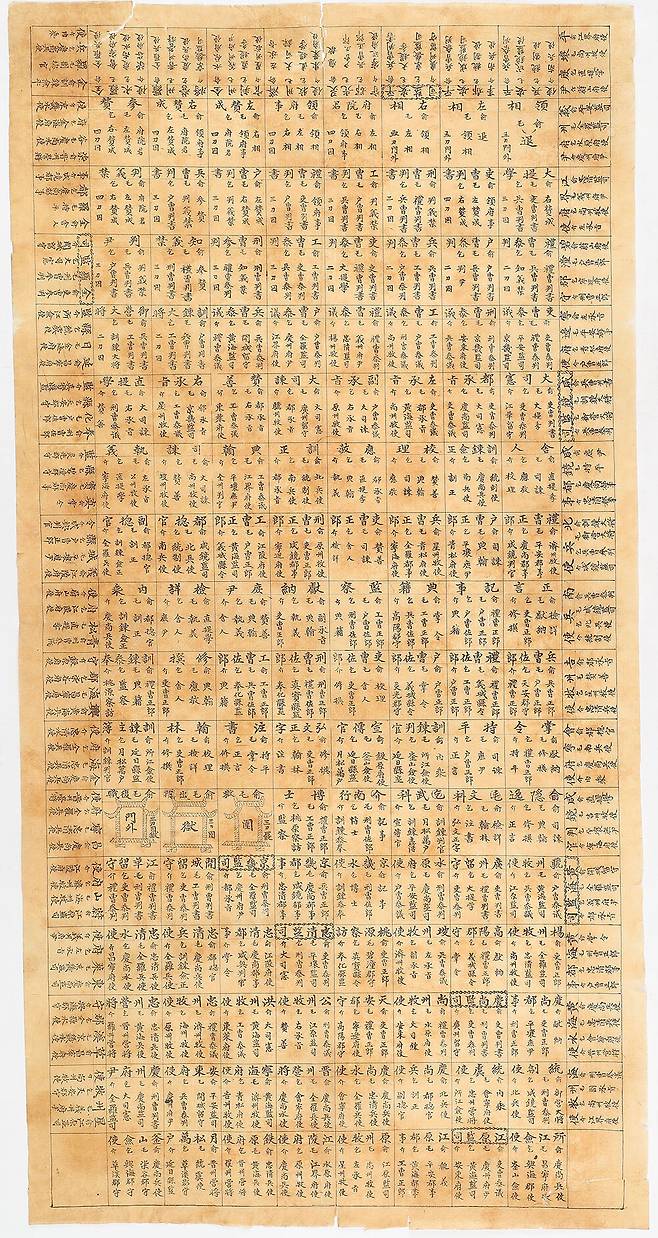 종정도는 조선 초기부터 구한말까지 유행한 대표적 민속놀이다.&nbsp;한국국학진흥원 소장