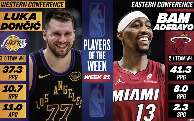 NBA닷컴 홈페이지 캡처