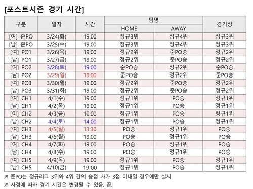 프로배구 2025-2026 V리그 포스트시즌 경기 시간  [한국배구연맹 제공. 재판매 및 DB 금지]