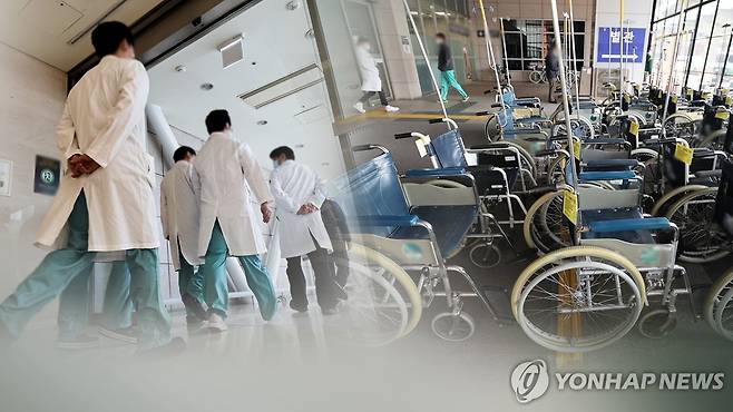 의료 현장 (CG) [연합뉴스TV 제공]