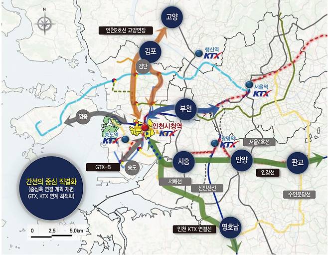 ▲ 인천 간선의 중심 직결화 구상. 인천 중심부로 철도 직결화를 통해 도시 경쟁력 제고와 중심도시 도약을 기대할 수 있다. /이미지 제공=필자