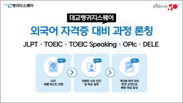 대교랭귀지스퀘어 이미지 [사진=대교]