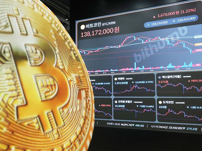 서울 강남구 빗썸 라운지 전광판(연합뉴스)