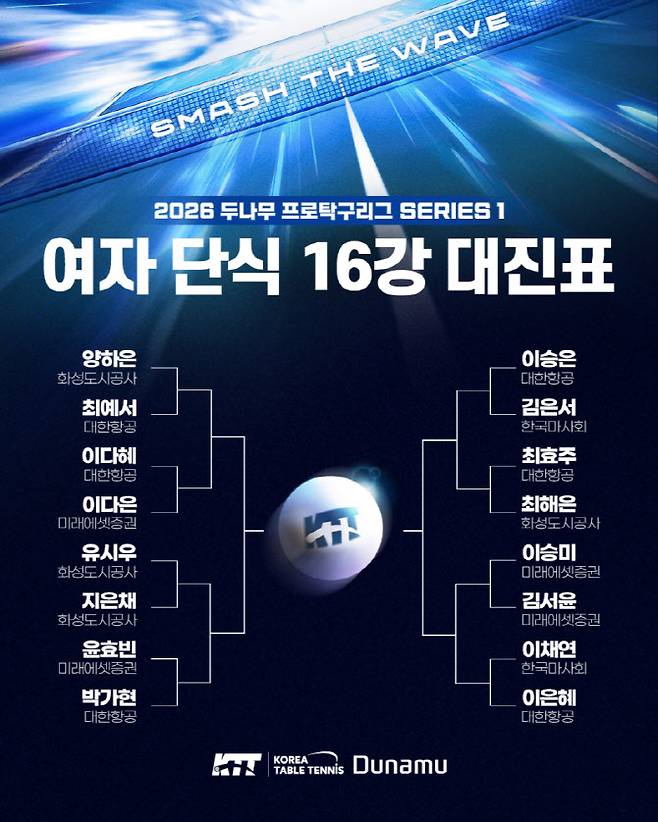 여자단식 16강 대진