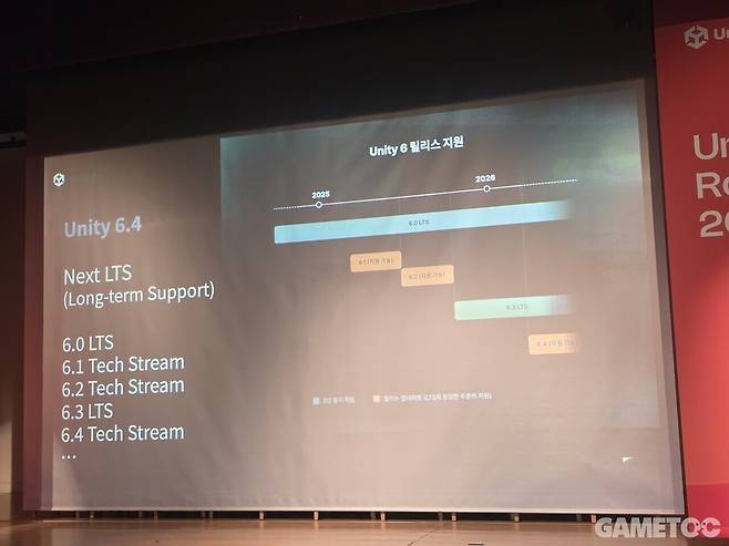 향후 Unity 버전 지원 예정 (사진= 서동규 기자)