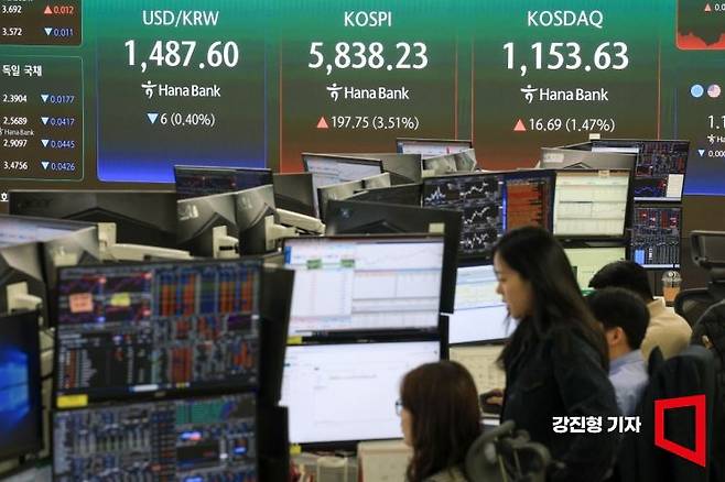 미국 증시 반등에 힘입어 코스피 지수가 3거래일 연속 상승하며 5700선을 회복한 18일 서울 중구 하나은행 딜링룸 전광판에 국내증시 현황이 표시돼 있다. 이날 장 초반 삼성전자와 SK하이닉스도 각각 20만 원과 100만 원을 돌파 했다. 2026.3.18 강진형 기자