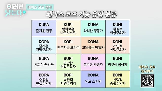 /조선일보 의학·건강 유튜브 '오건강'