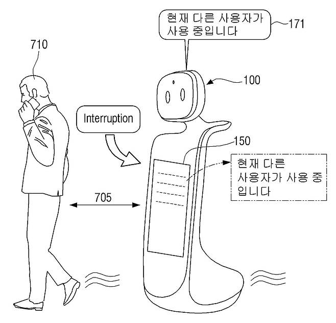 삼성전자의 ‘사용자와의 인터랙션 중 인터럽션을 방지하는 로봇’ 특허 도면. 서비스 중인 로봇이 끼어든 사람에게 음성·화면으로 안내하는 기능을 나타낸다./KIPRIS
