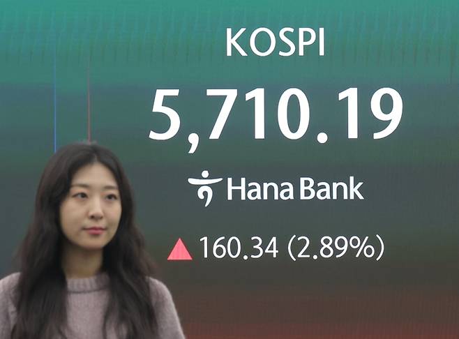 ▲ 코스피, 장 초반 5,700선 회복 [연합뉴스]