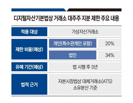 그래픽=정다운 기자