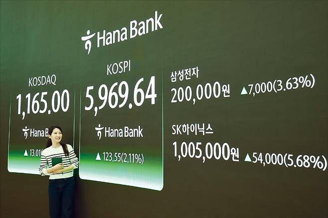 에프앤가이드에 따르면 2026년 코스피 영업이익 전망치 평균은 617조원이다. 이 가운데 삼성전자(187조원)와 SK하이닉스(158조원) 비중이 절반(345조원)을 넘는다. 사진은 지난 2월 24일 서울 중구 하나은행 딜링룸 현황판에 코스피와 코스닥지수, 삼성전자와 SK하이닉스 주가가 각각 표시돼 있다. (연합뉴스)