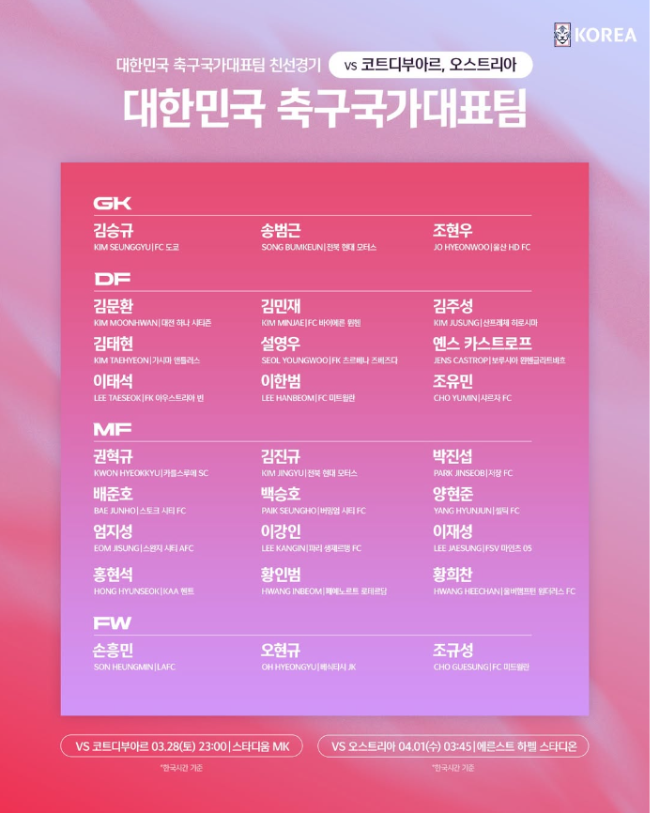 3월 A매치 27인 명단 발표. 사진=대한축구협회 SNS