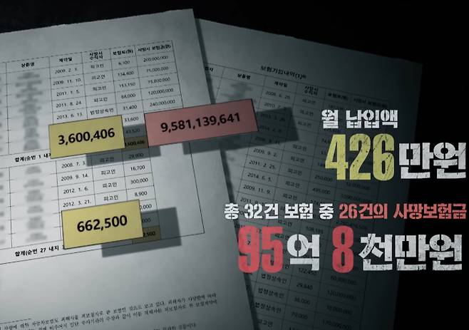 /사진=SBS '그것이 알고 싶다'