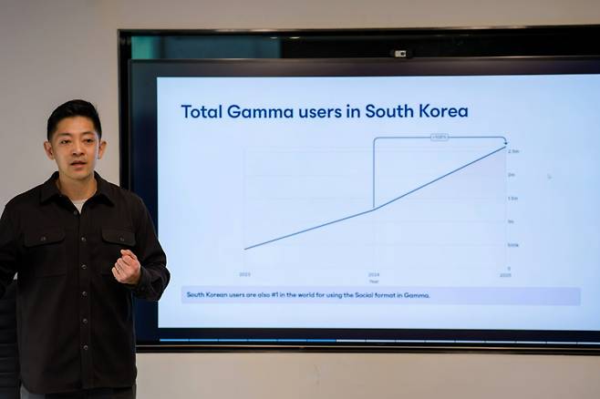 그랜트 리 감마(Gamma) 대표 /사진=감마 제공