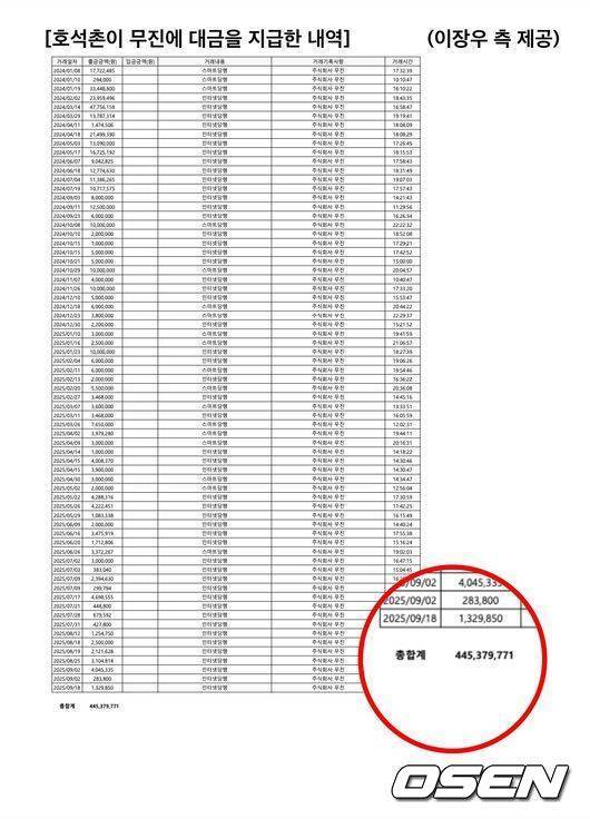 후너스엔터테인먼트 제공