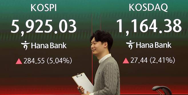 18일 오후 서울 중구 하나은행 본점 딜링룸 전광판에 종가가 표시되고 있다. 뉴스1