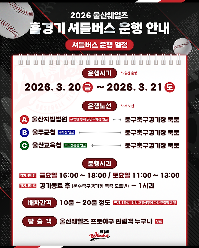 ▲ 울산 웨일즈가 20일과 21일 양일간 울산 문수야구장에서 열릴 퓨처스리그 개막 시리즈에서 셔틀버스를 운영한다.