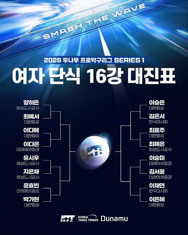 프로탁구리그 여자 단식 16강 대진  [한국프로탁구연맹 제공. 재판매 및 DB 금지]