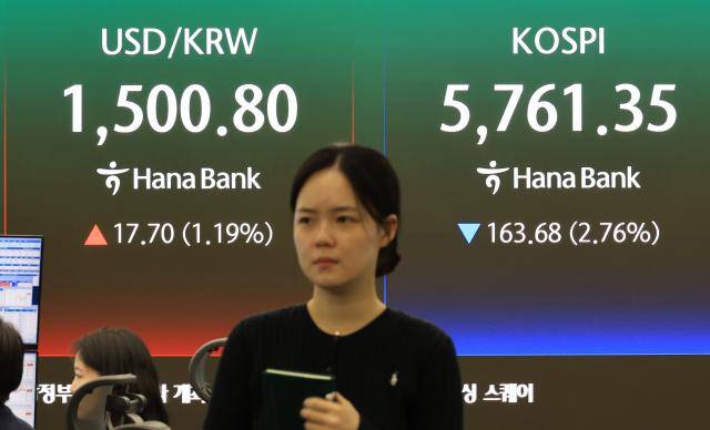 19일 서울 하나은행 본점 딜링룸에 주가 및 환율 정보가 표시되고 있다. [사진=연합뉴스]