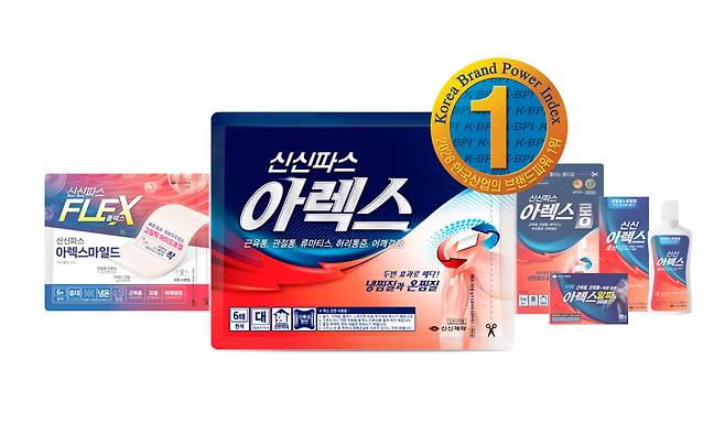 (사진제공=신신제약)