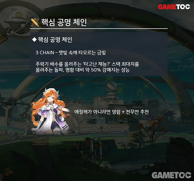 돌파 효율이 영 좋지 않은 편 (사진= 서동규 기자)