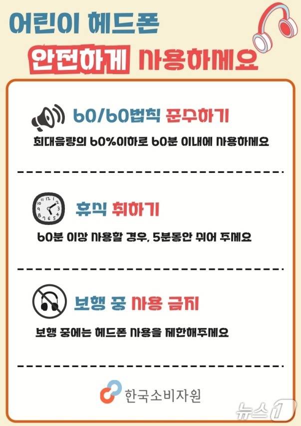 (한국소비자원 제공)