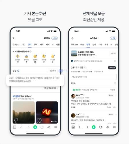 네이버 정치,선거 섹션 본문 하단 댓글 닫고 클린봇 강화 [네이버 제공. 재판매 및 DB 금지]