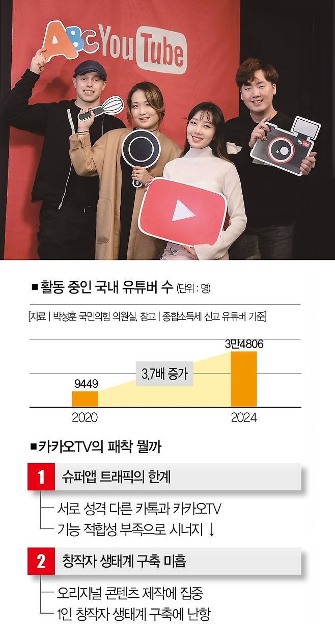 [사진 | 유튜브 제공]