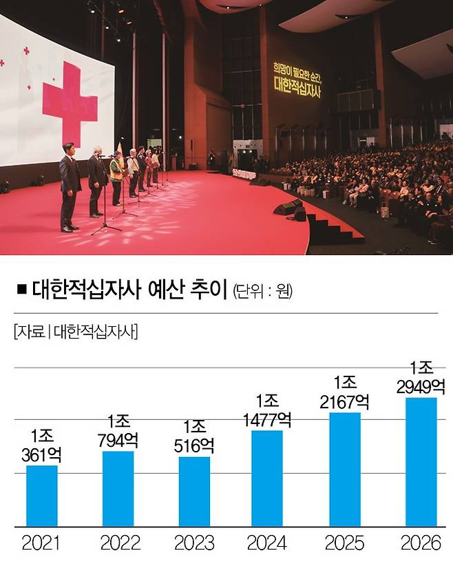 [사진｜뉴시스]&nbsp;