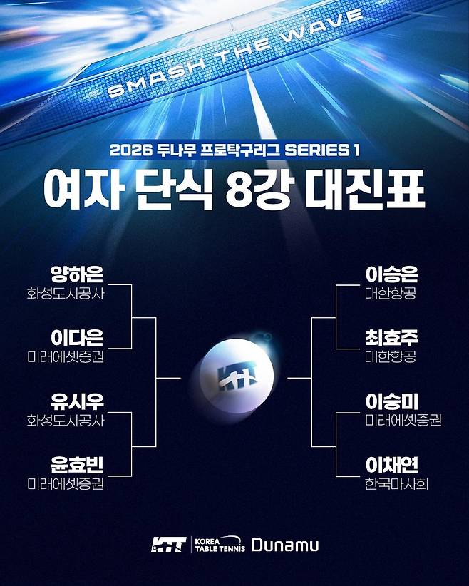 프로탁구리그 여자 단식 8강 대진 [한국프로탁구연맹 제공. 재판매 및 DB 금지]