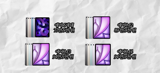 아이패드 에어 시리즈의 가격 추이. / 사진=차주호 PD