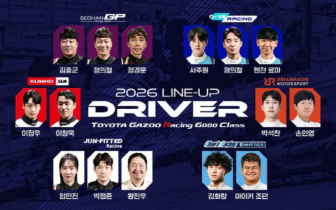 2026시즌 토요타 가주 레이싱 6000 클래스 팀별 최종 라인업