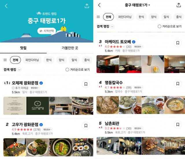 카카오맵에서 추천한 공연장 인근 맛집 랭킹 캡처.