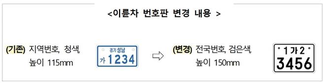 이륜차 번호판 변경 내용 조회