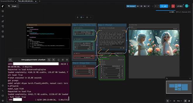 ComfyUI를 활용해 Flux.1 모델을 다운로드하고 실제 구동한 예시, 비용 부담 없이 기기 내 연산으로 생성형 AI를 활용할 수 있다 / 출처=IT동아