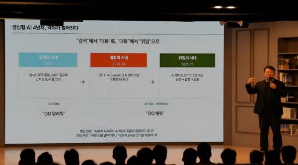 KG그룹, 전 임원 대상 ‘전략적 사고 역량 강화’ 교육 실시 [사진 제공=KG그룹]