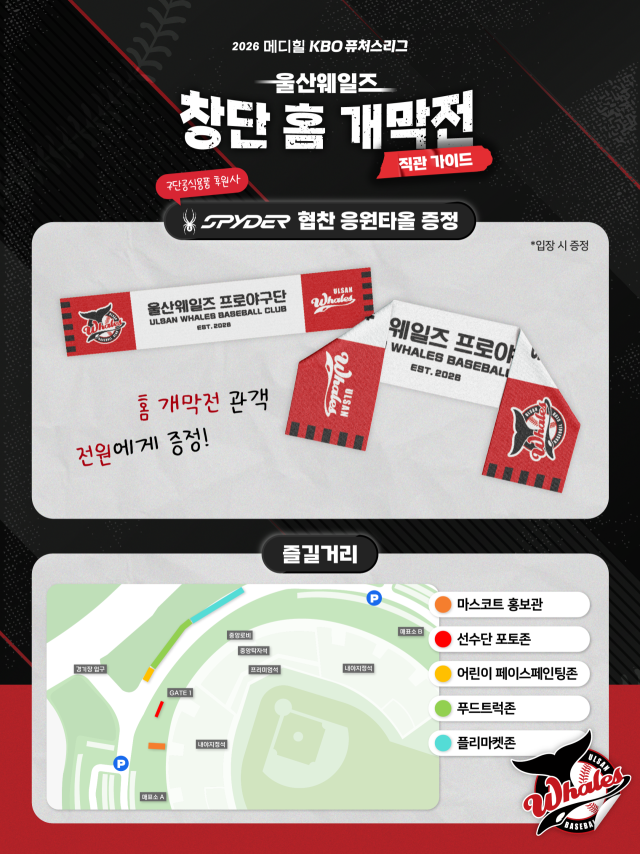 울산 웨일즈가 20일 개막전을 치른다./울산 웨일즈